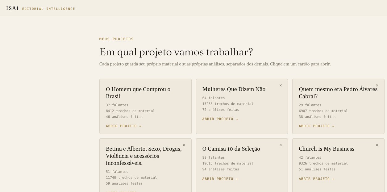 tela de criação de projeto com o seletor de formato
